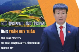 Chân dung Chủ tịch UBND tỉnh Yên Bái Trần Huy Tuấn