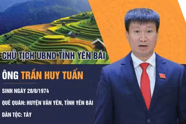 Chân dung Chủ tịch UBND tỉnh Yên Bái Trần Huy Tuấn