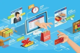 Hoàn thiện khuôn khổ pháp lý của giao dịch điện tử