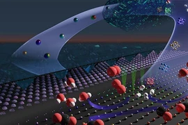 Máy học có thể dự đoán vật liệu nano hoàn toàn mới