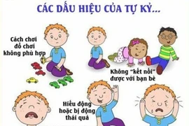 Thận trọng khi dùng thuốc điều trị tự kỷ 