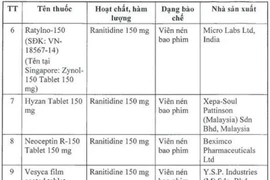Thu hồi khẩn 11 loại thuốc dạ dày chứa chất gây ung thư