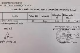 Suýt trượt vào lớp 10 vì bài thi bị nhập nhầm điểm