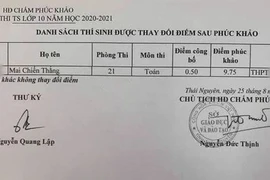 Suýt trượt vào lớp 10 vì bài thi bị nhập nhầm điểm