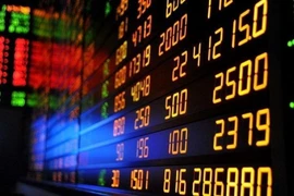 Lãi ít nhất 5% vào năm trước doanh nghiệp mới được niêm yết