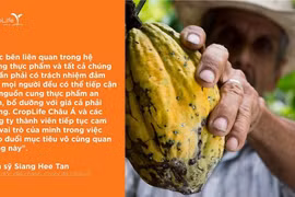 Hưởng ứng kêu gọi “An ninh Lương thực và Dinh dưỡng thế giới” của Liên Hiệp Quốc