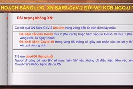 Cơ sở 3, Bệnh viện Đại học Y Dược TPHCM miễn test nhanh Covid-19