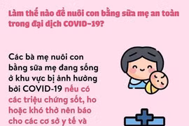 Cho con bú có lây nhiễm Covid-19?