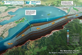 Nước ngọt dưới thềm lục địa, nguồn tài nguyên giải cứu thế giới 