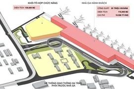 Dự kiến quý II/2021, khởi công xây dựng nhà ga T3 - Cảng hàng không quốc tế Tân Sơn Nhất
