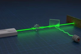 Phép đo siêu chính xác