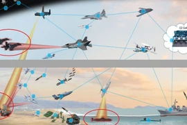 Không quân Mỹ thử nghiệm chiến thuật tác chiến chống hệ thống phòng không hiện đại Nga