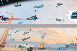 Không quân Mỹ thử nghiệm chiến thuật tác chiến chống hệ thống phòng không hiện đại Nga