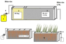 Xử lý nước thải mỏ than bảo vệ môi trường