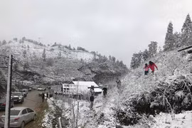 Diễn biến các đợt rét sắp tới