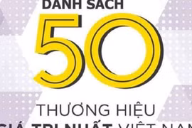 Giá trị 50 thương hiệu dẫn đầu Việt Nam đạt hơn 9,3 tỷ USD