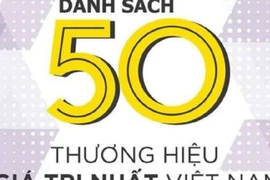 Giá trị 50 thương hiệu dẫn đầu Việt Nam đạt hơn 9,3 tỷ USD