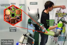 Da điện tử cho phép robot tương tác thực với con người