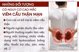 Tăng huyết áp và viêm cầu thận