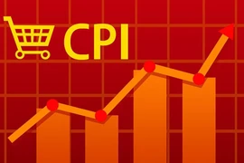 CPI 2 tháng đầu năm tăng khoảng 1,6-1,7%