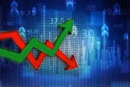 Ảo diệu ngân hàng càng nhỏ, giá cổ phiếu càng tăng cao