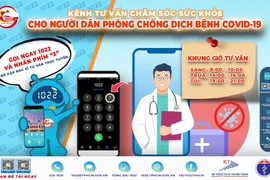 Gọi 1022 tư vấn sức khỏe, phòng, chống dịch Covid-19 trên địa bàn TPHCM