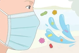  Dùng khẩu trang diệt virus tốt hơn chặn virus