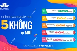 Đại học Công nghệ Miền Đông nhập học 0 đồng