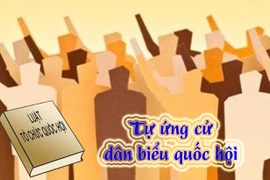 Ứng viên đại biểu Quốc hội 'vận động không trong sáng', xử lý thế nào?