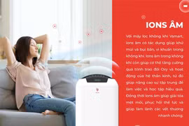 Vì sao máy lọc không khí có ION âm là lựa chọn tốt nhất?