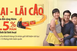 HDBank tặng ngay lãi suất 0,5% tri ân khách hàng