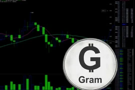 Telegram phát triển tiền điện tử cạnh tranh với Facebook