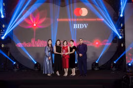 BIDV nhận 2 giải thưởng lớn của Mastercard