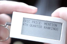 Chìa khóa xe thông minh