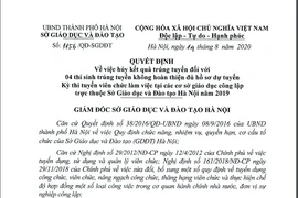 4 thí sinh trúng tuyển viên chức bị hủy kết quả 