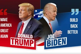 Cuộc chạy đua vào Nhà Trắng khó đoán nhất lịch sử Mỹ