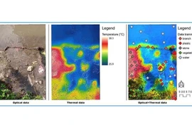 Drone và Máy học cung cấp dữ liệu rác thải nhựa trên các dòng sông và ven bờ