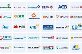 Vốn hóa nhóm ngành ngân hàng lên hơn 1,865 triệu tỷ VNĐ.