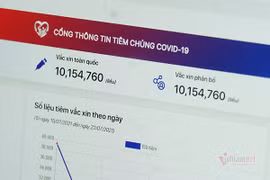 Cổng thông tin đăng ký và tra cứu về tiêm chủng