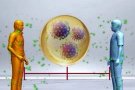 nCoV có thể lây qua những giọt bắn nhỏ di chuyển xa