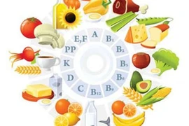 Bổ sung vitamin và chất khoáng đúng cách