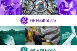 GE công bố tên thương hiệu cho ba công ty đại chúng sau phân tách
