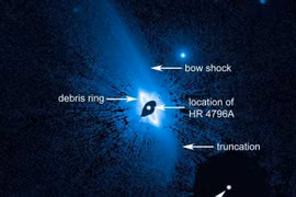 Khám phá hệ thống bụi khổng lồ bao quanh ngôi sao trẻ