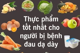 Ăn uống thất thường gây rối loạn thần kinh dạ dày 