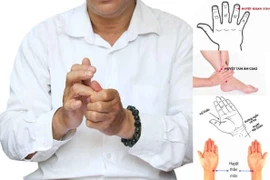 Day bấm huyệt chữa say tàu xe hiệu quả