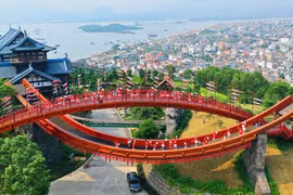 Phát triển du lịch bền vững, cần xóa bỏ tư duy “ăn sẵn”