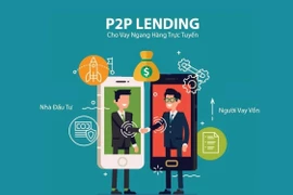 Hoạt động P2P