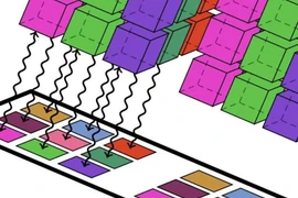 Máy tính lượng tử trong tương lai sẽ bao gồm bộ vi xử lý và bộ nhớ lượng tử