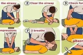 Sơ cứu sai, mất cơ hội vàng cứu trẻ đuối nước