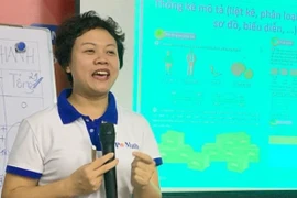 “Thương mại hóa giáo dục” tất yếu sẽ thất bại